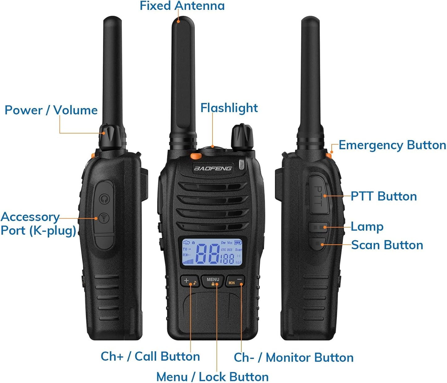 Luxurymania BAOFENG BF-88ST Pro walkie talkie with earpieces showing front and side views with labeled buttons