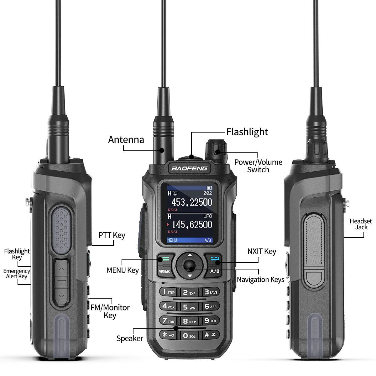 Baofeng UV 21 Pro walkie talkie with labelled buttons and antenna showing front and side views