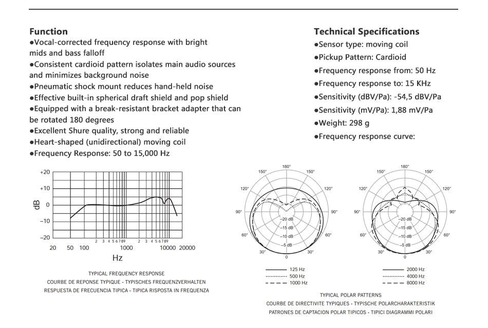 SM58 dynamic vocal microphone specification sheet showing frequency response graphs and polar patterns