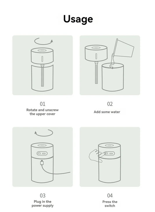 Instructions for USB automatic humidifier with light showing steps for filling and operating the device