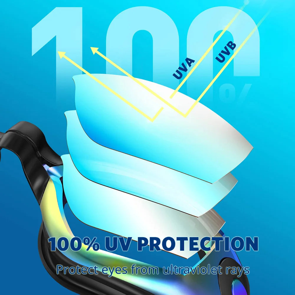 Waterproof swimming glasses men women with 100 percent UV protection blocking UVA and UVB rays