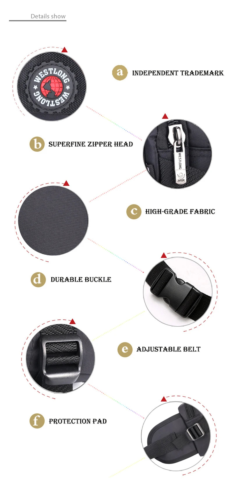Luxurymania24 casual fanny pack with phone compartment showing zipper head fabric durable buckle adjustable belt and pad