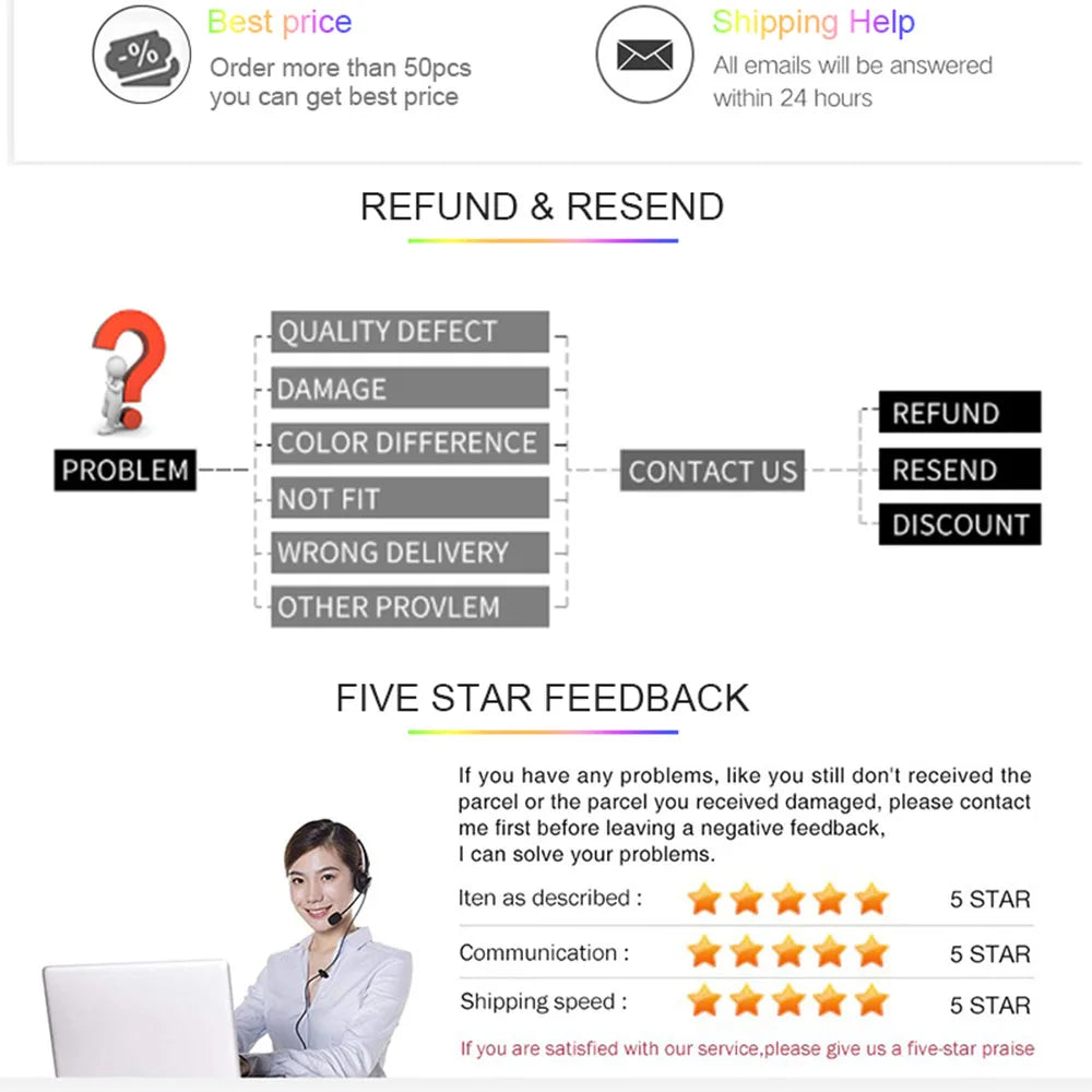Customer service and refund policy section with icons and text on a white background