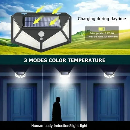 Guardian 100-LED Solar Security Light – Smart Motion Sensor & Emergency Lamp