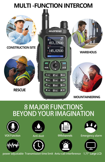 Baofeng UV 21 Pro Walkie Talkie with Multi-Band Frequency