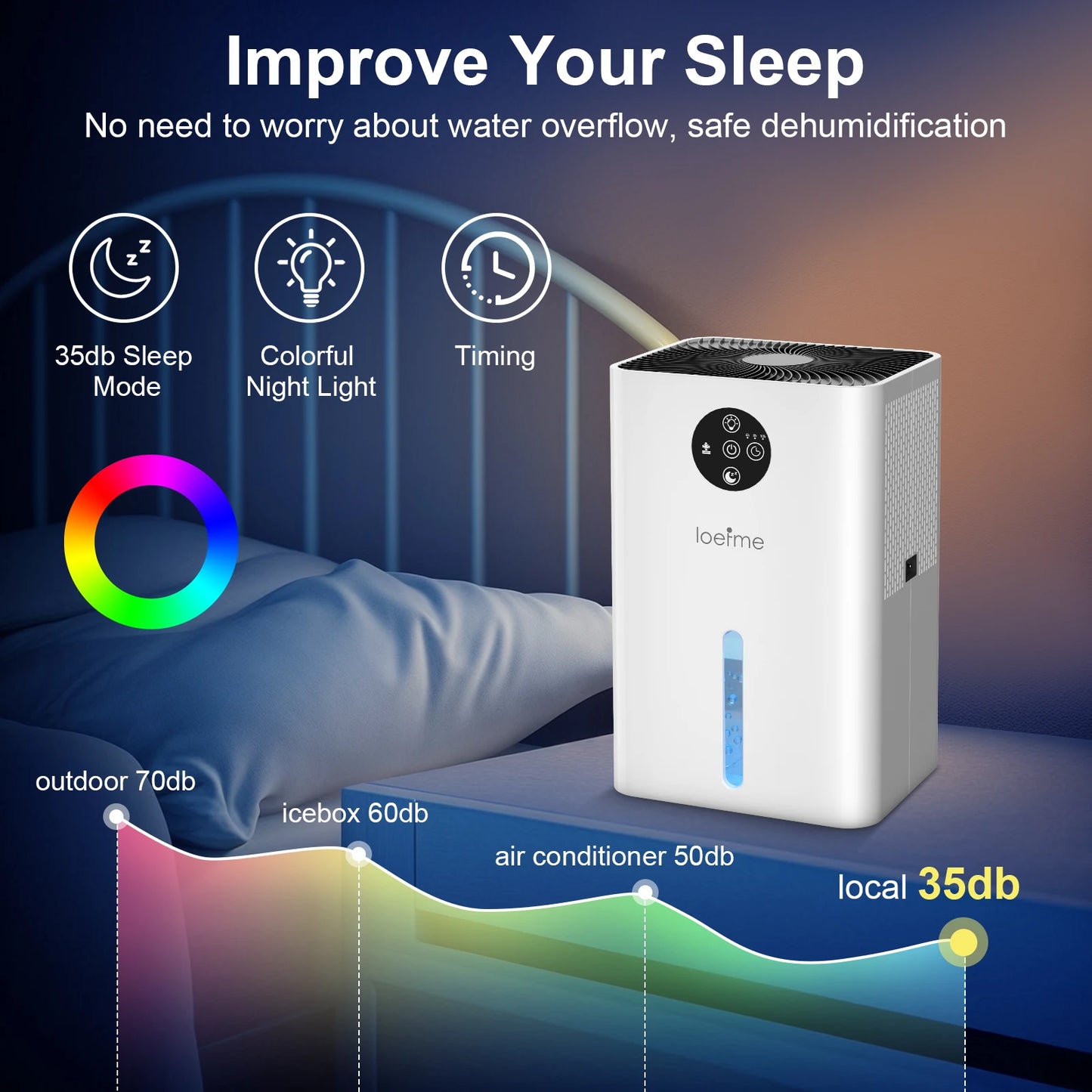 Dehumidifier with features for improving sleep in a bedroom setting