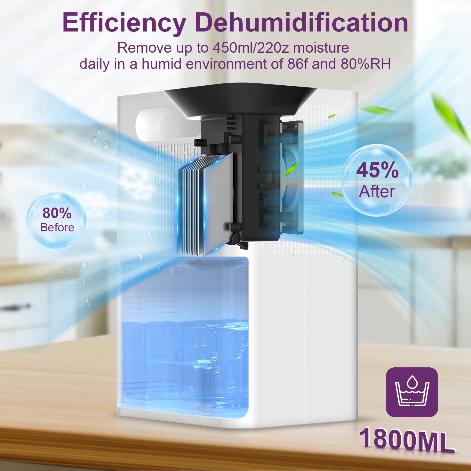 Dehumidifier with moisture removal capabilities displayed on a blurred indoor background