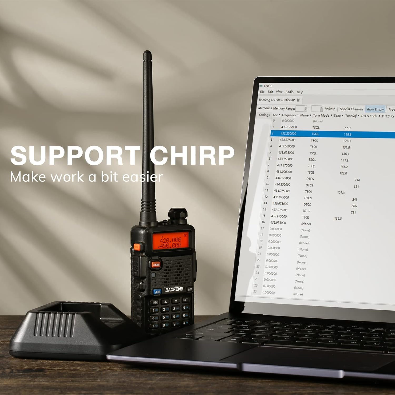 Baofeng GT-5R dual band walkie talkie by Luxurymania with charging dock beside a laptop screen