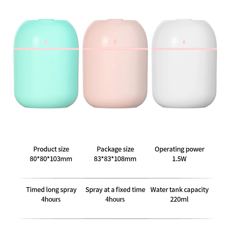 Luxurymania24 car humidifier cool mist sprayer in mint green, pink, and white with 220ml capacity