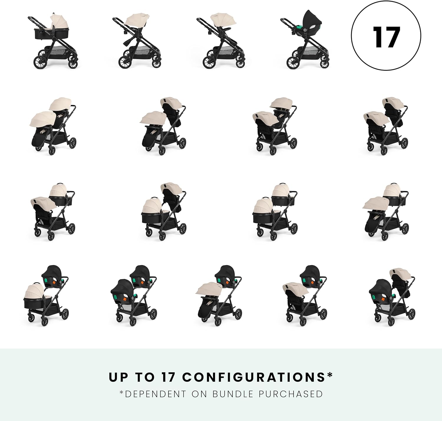 Ickle Bubba Virgo Twin travel system by Luxurymania showing up to 17 stroller and seat configurations