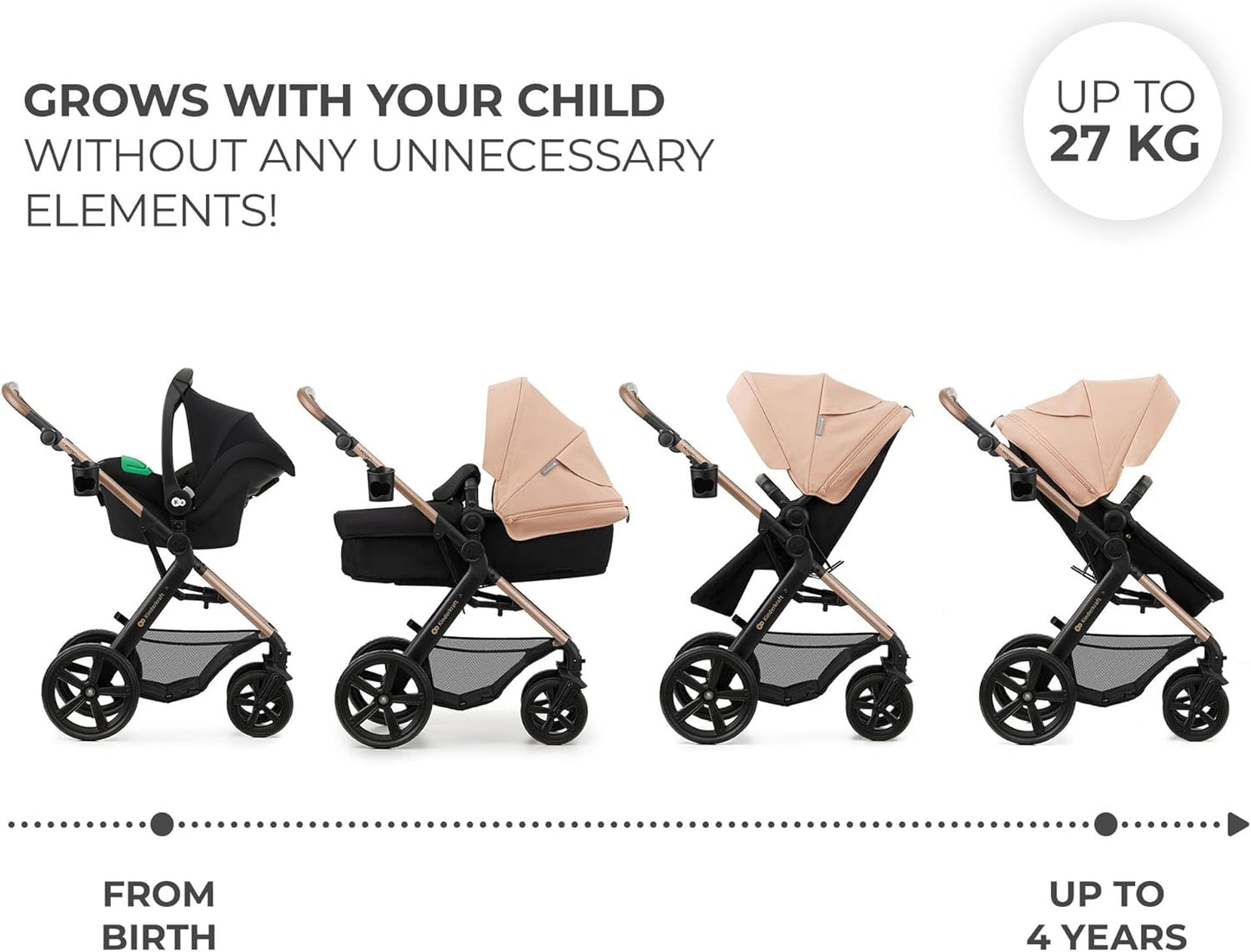 Kinderkraft MOOV2 AIR pram set in beige showing four configurations from newborn carrycot to toddler seat up to 27 kg