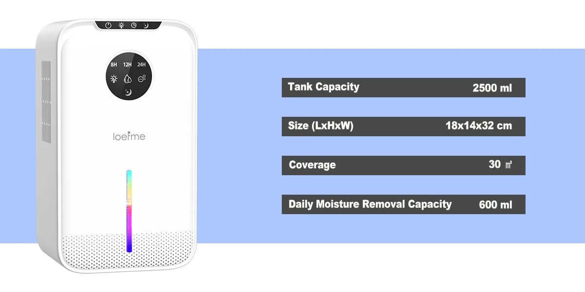 Loefme Electric Home Dehumidifier with 2500 ml Tank Capacity and 600 ml Daily Moisture Removal