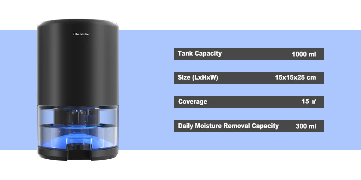 Electric home dehumidifier with 1000 ml tank capacity and 300 ml daily moisture removal in sleek design