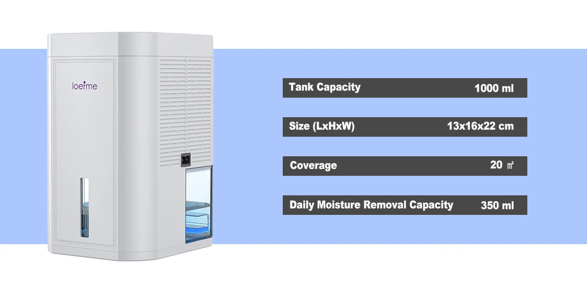 Electric home dehumidifier with 1000 ml tank capacity, suitable for areas up to 20 sq m