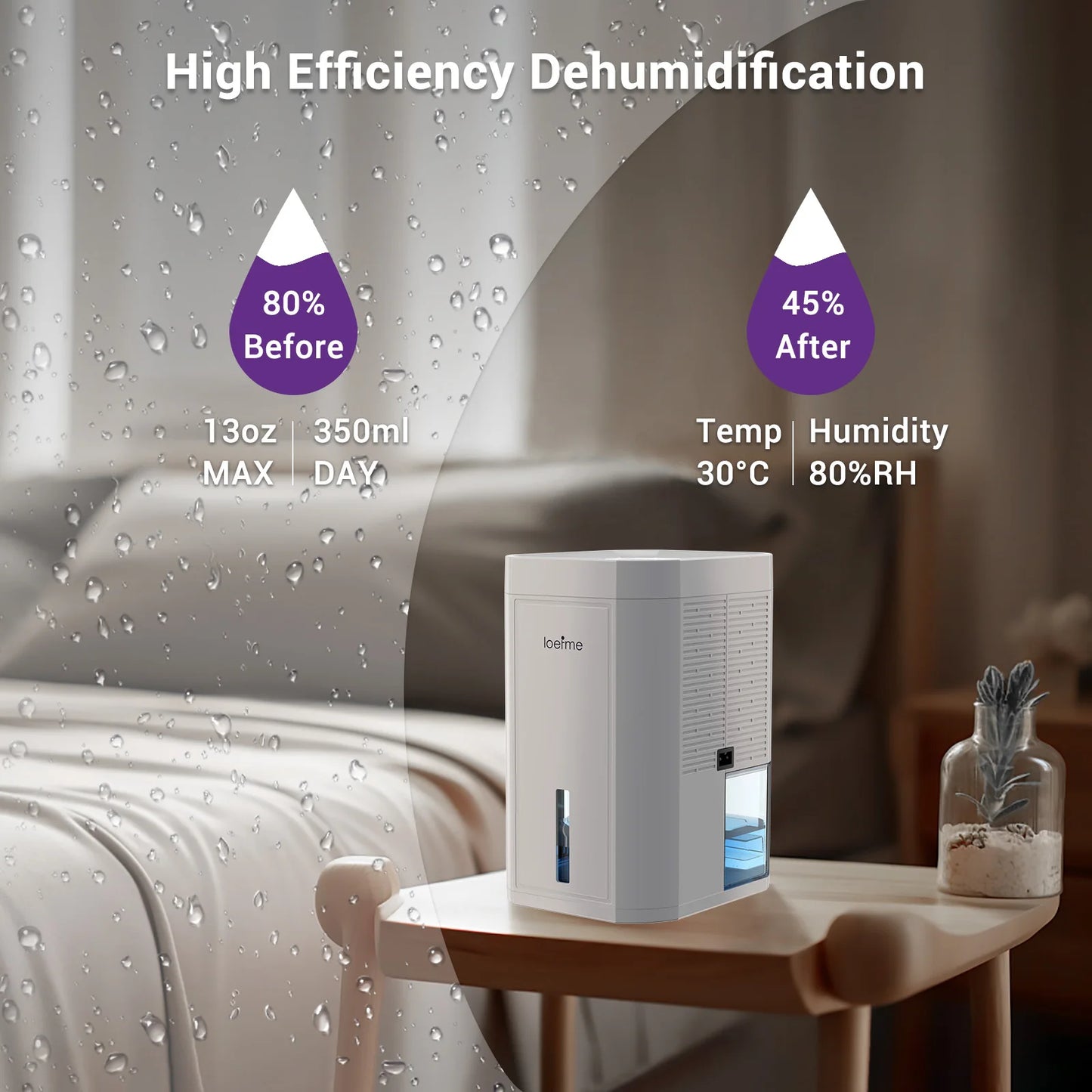 Compact electric home dehumidifier with high efficiency features for improved humidity control