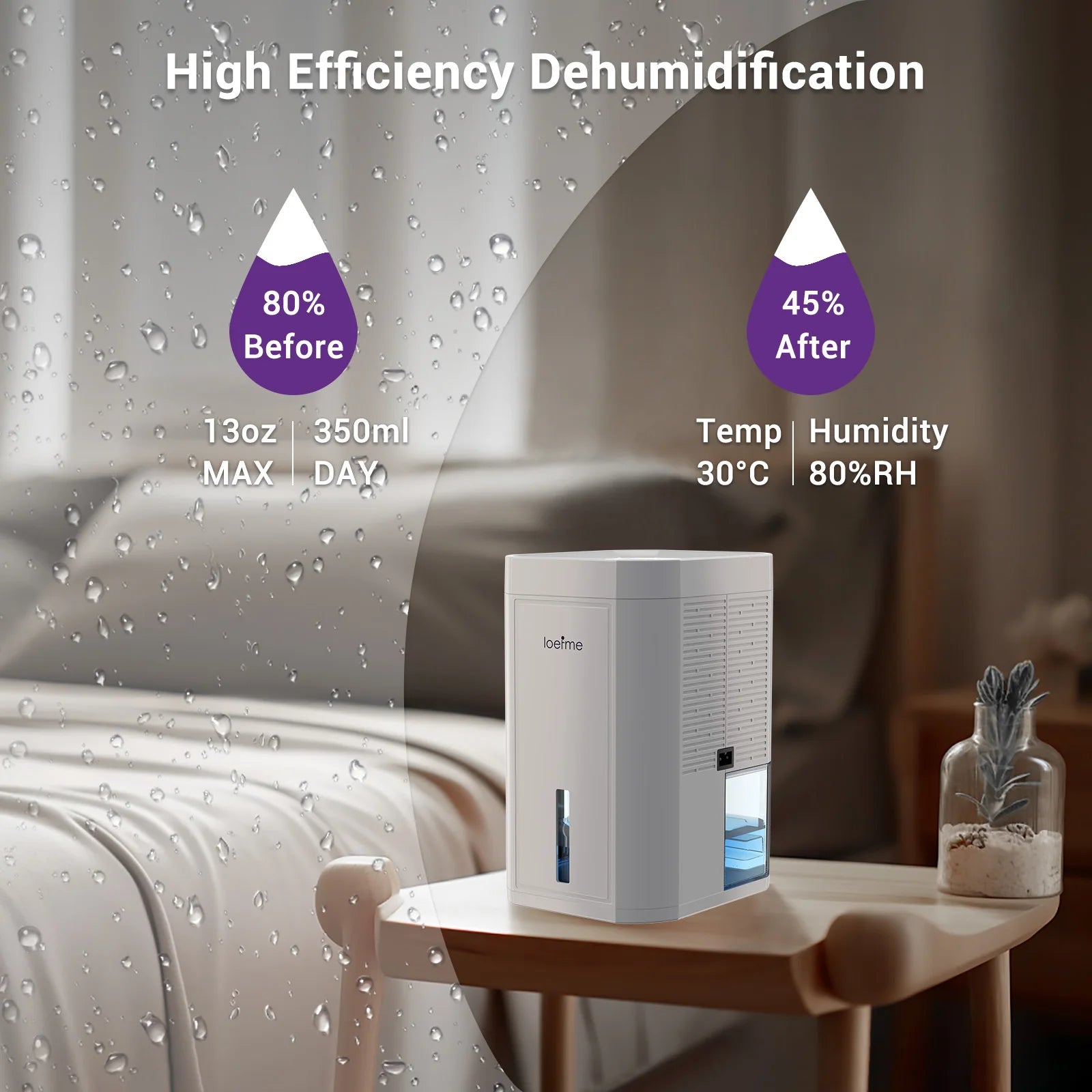 Compact electric home dehumidifier with high efficiency features for improved humidity control