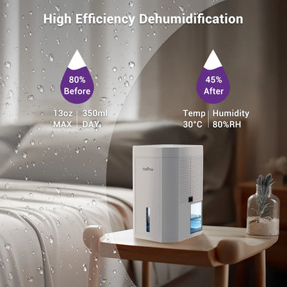 Compact electric home dehumidifier with high efficiency features for improved humidity control