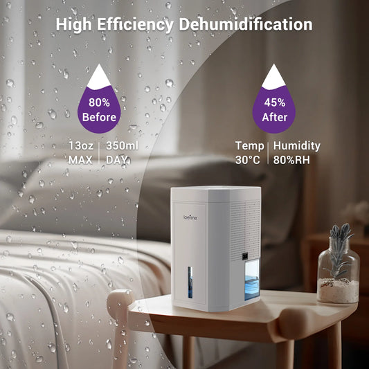 Compact electric home dehumidifier with high efficiency features for improved humidity control