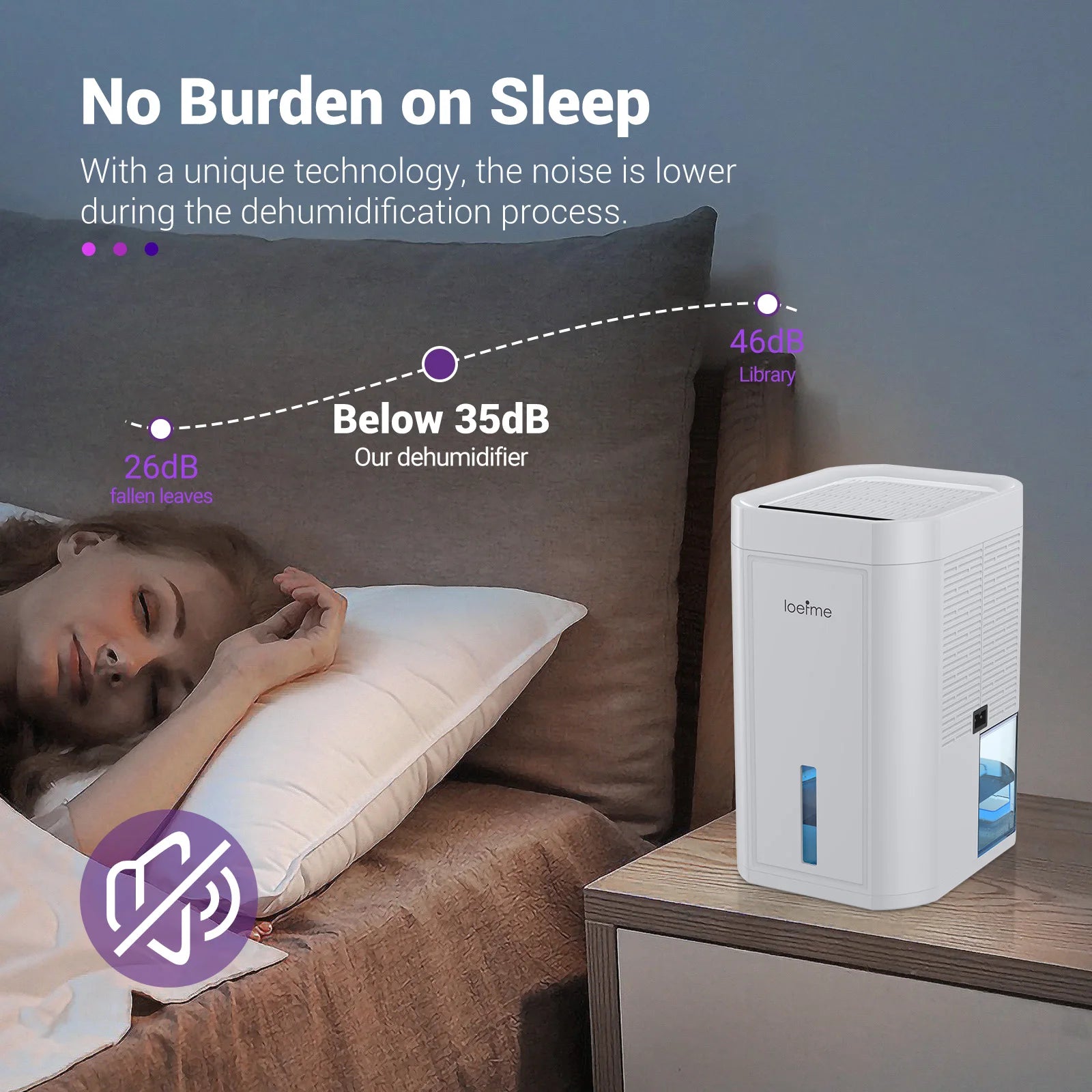 Electric home dehumidifier with quiet operation features for a peaceful sleep environment