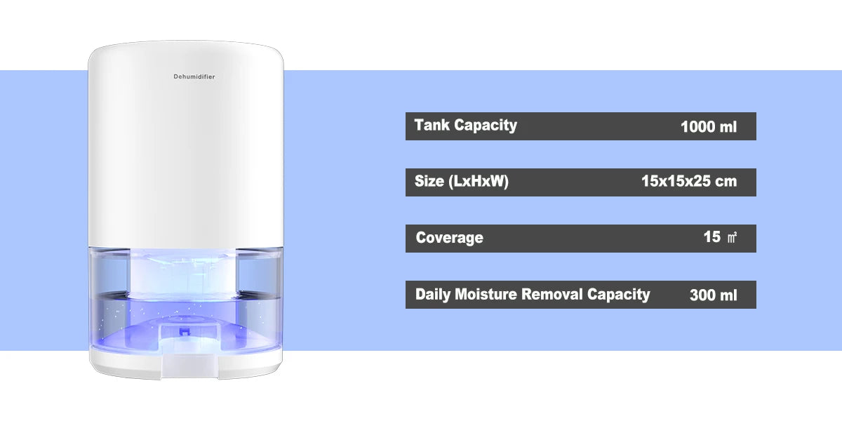 Electric home dehumidifier with 1000 ml tank capacity and 300 ml daily moisture removal
