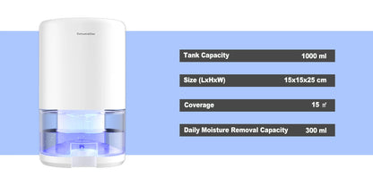 Electric home dehumidifier with 1000 ml tank capacity and 300 ml daily moisture removal