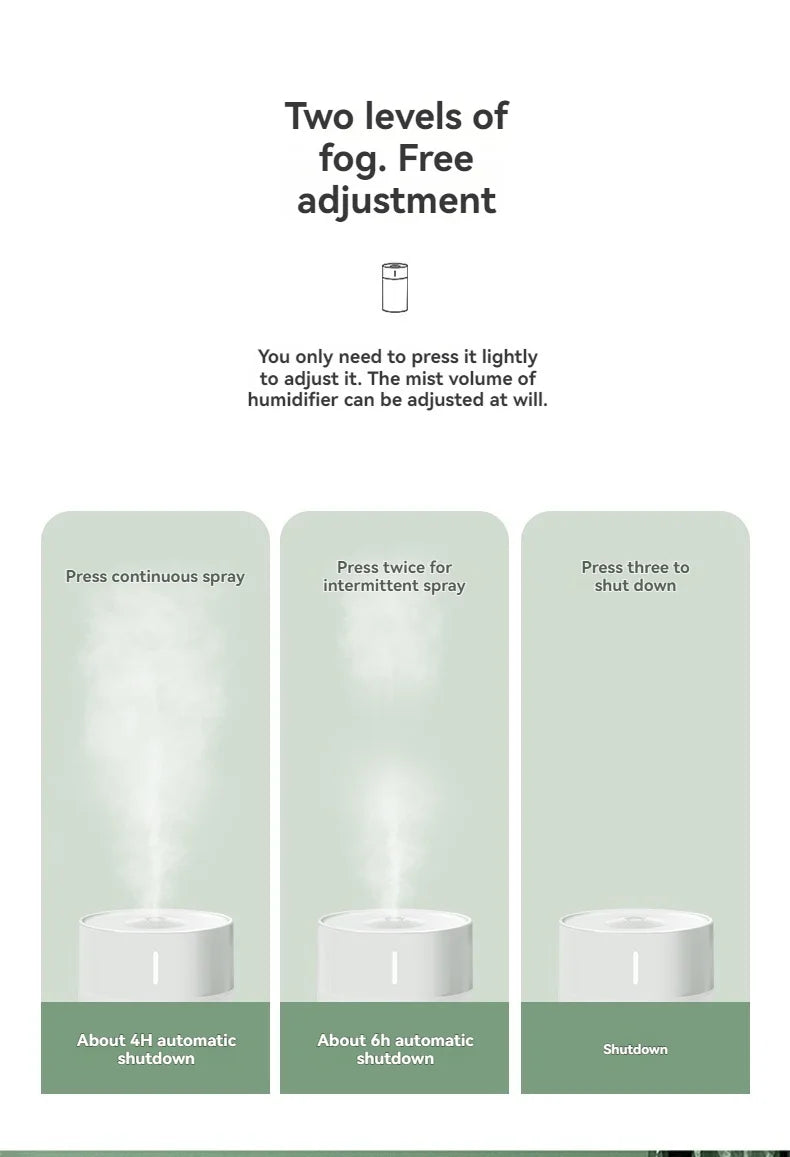 USB automatic humidifier with light featuring two spray levels for adjustable mist volume