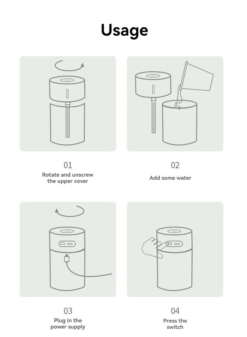 Instructions for USB automatic humidifier with light showing steps for filling and operating the device