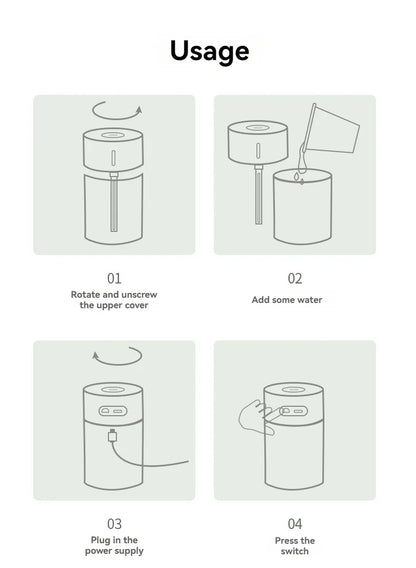 Instructions for USB automatic humidifier with light showing steps for filling and operating the device