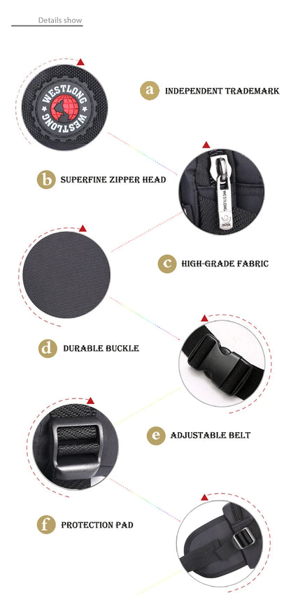Luxurymania24 casual fanny pack with phone compartment showing zipper head fabric durable buckle adjustable belt and pad